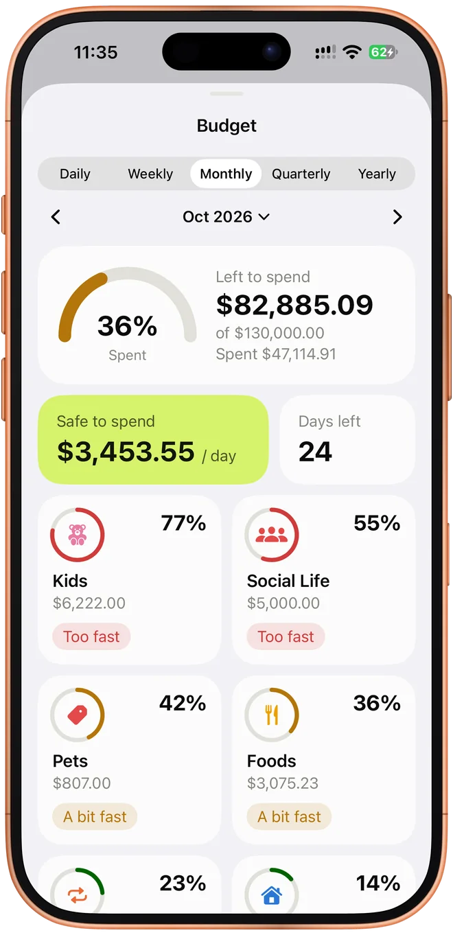 Monthly budget with safe-to-spend per day